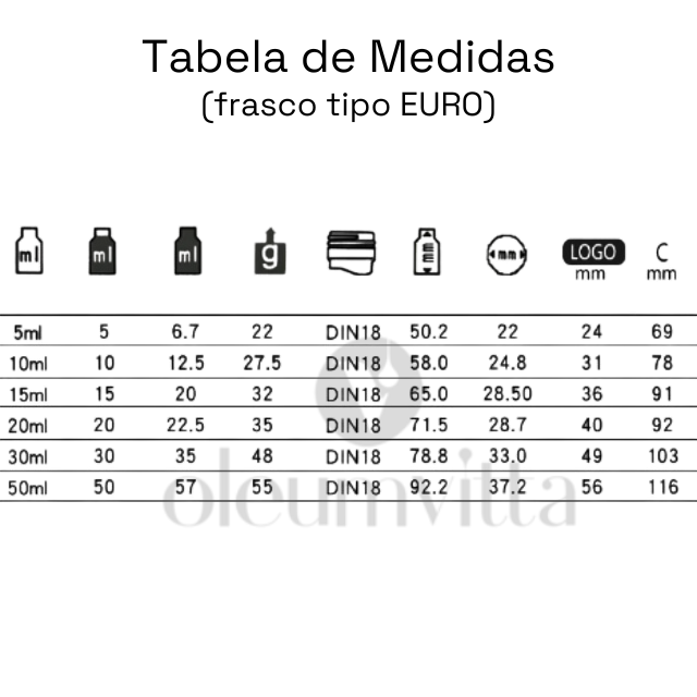 Frasco âmbar com conta-gotas dourado e bulbo branco - 10 ml (unitário ou kit)