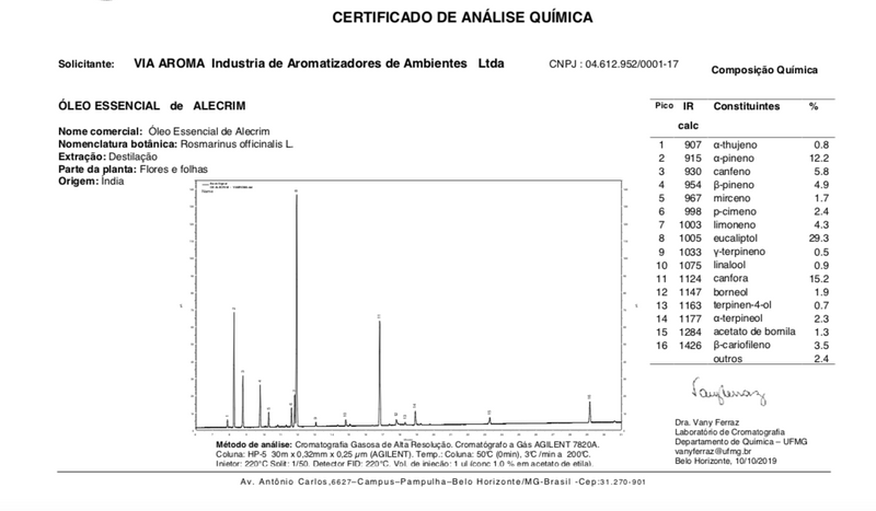 Óleo Essencial de Alecrim 10 ml - 100% puro