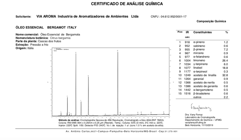 Óleo Essencial de Bergamot (Italy) 10 ml - 100% puro