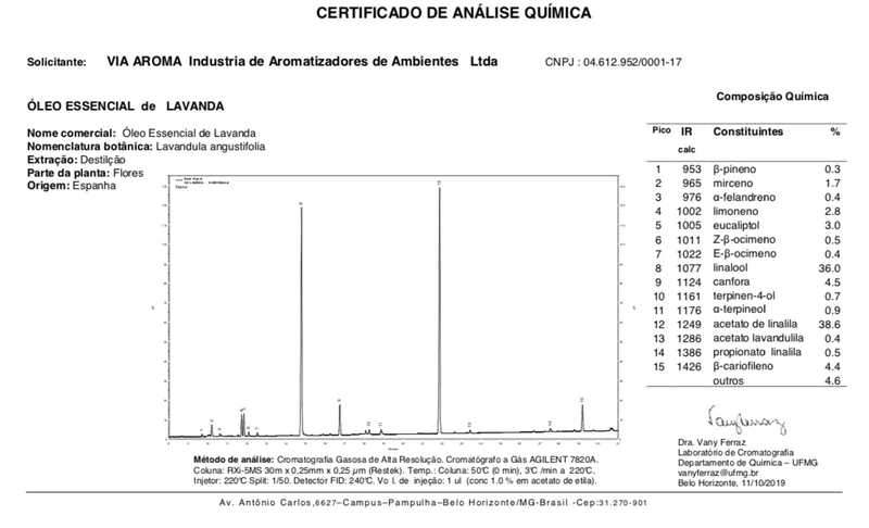 Óleo Essencial de Lavanda 10 ml - 100% puro