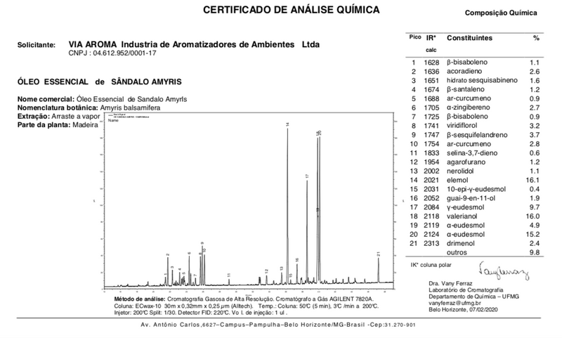 Óleo Essencial de Sandalo 10 ml - 100% puro