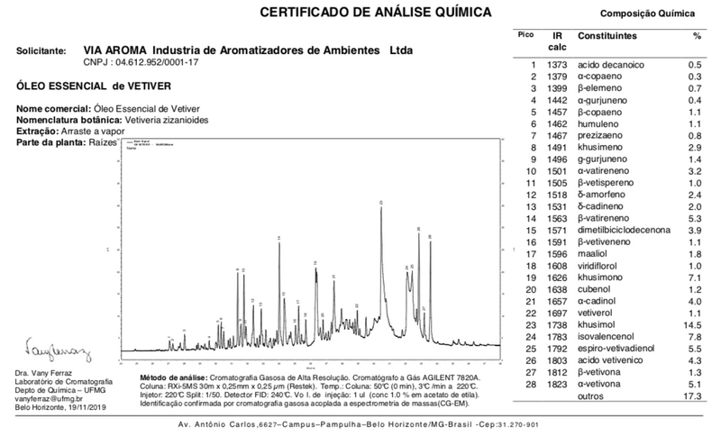 Óleo Essencial de Vetiver 5 ml - 100% puro